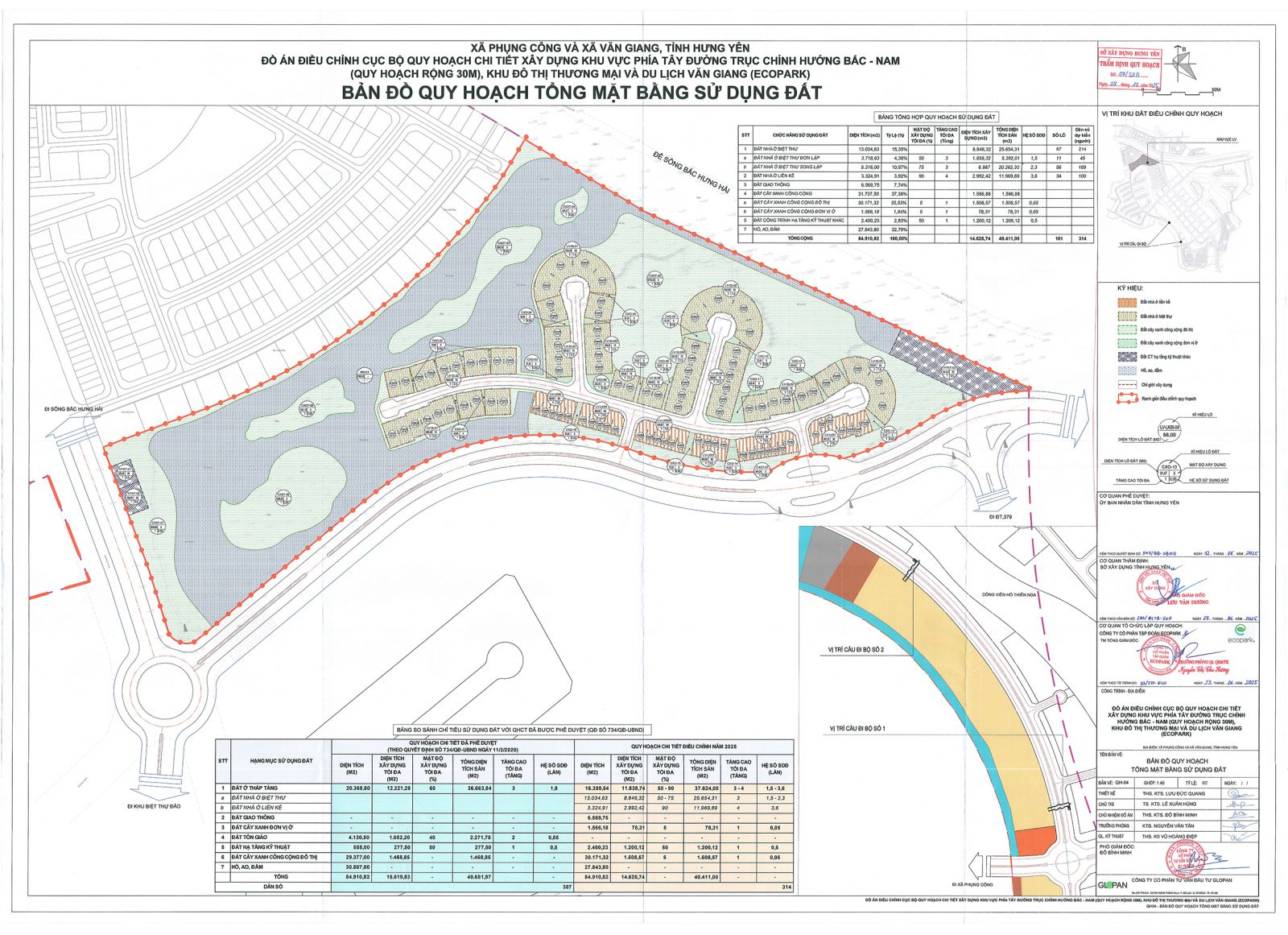 Công ty Cổ phần tập đoàn Ecopark công bố Quy hoạch điều chỉnh cục bộ Khu đô thị thương mại và Du lịch Văn Giang (Ecopark)